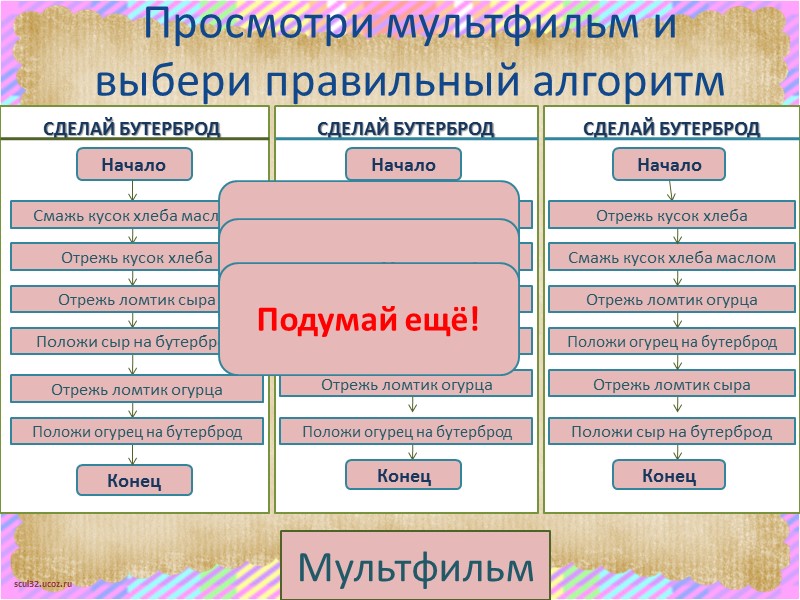 Задание: Помоги Буратино закопать золотые червонцы на Поле чудес Алгоритм «ЗАКОПАЙ ЧЕРВОНЦЫ» 1. 