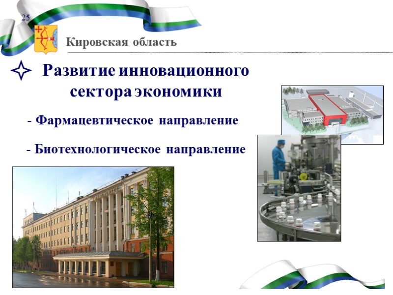 18 Краткосрочная перспектива  Химическое  производство Сельское хозяйство Строительство Пищевая промышленность Металлургия Машиностроение