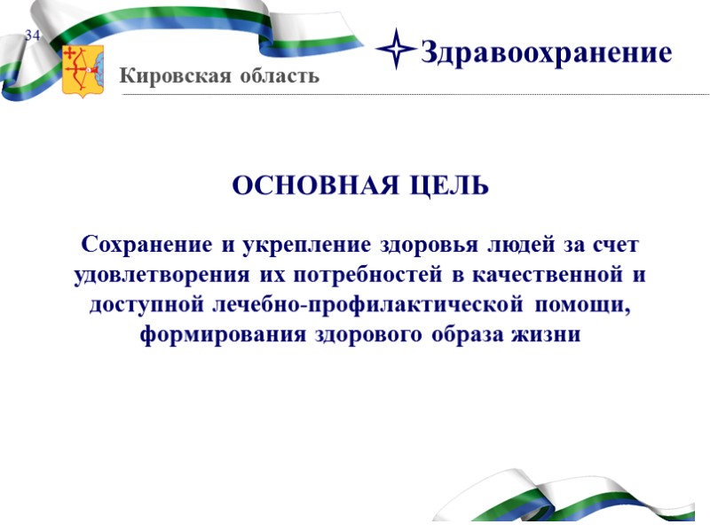 Транспортная доступность  до административного центра 28
