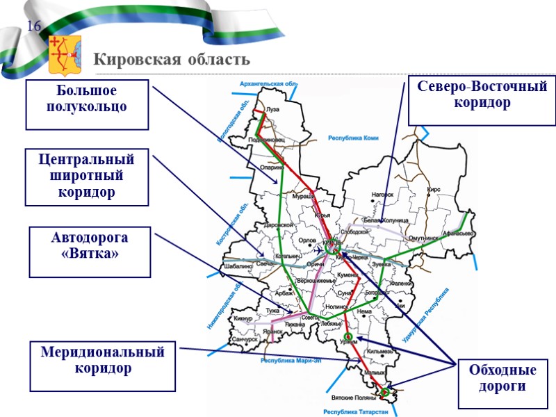 8 СТРАТЕГИЧЕСКАЯ ЦЕЛЬ повышение качества жизни населения,  на основе развития приоритетных  отраслей