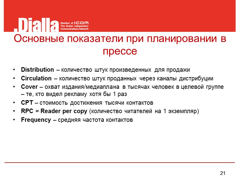 14 Пример Все население: 15 чел. (8м,7ж). Видели ролик: 5 чел. (2 м, 3