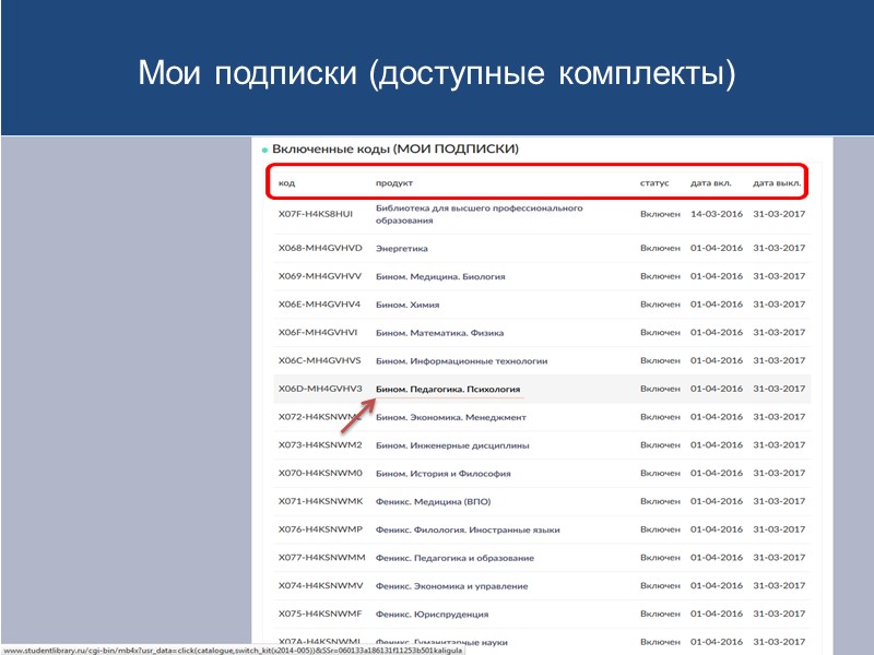 В соответствии с Приказом Минобрнауки России от 29.06.2015 N 636 от 25 июня 2015