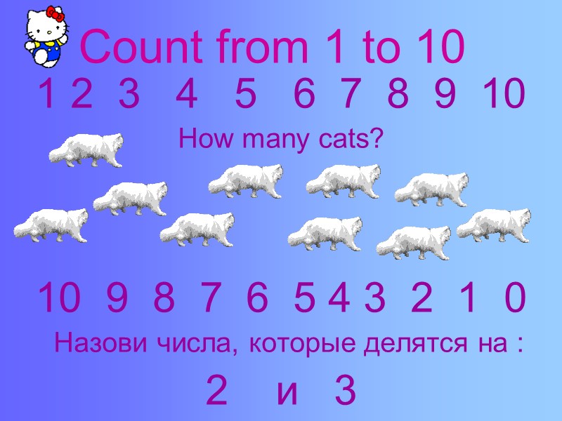 Count from 1 to 10 1 2  3   4  