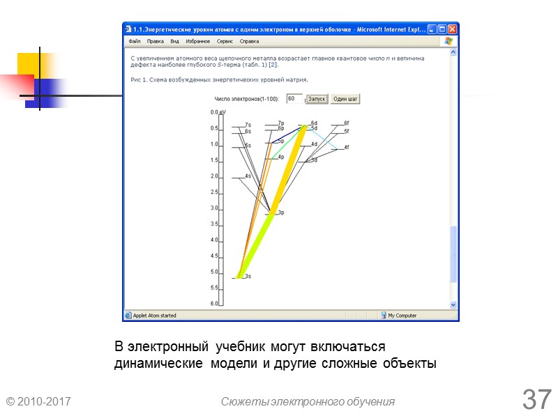 Славная история электронного обучения в НГУ Мегапроекты (ТЕВУС, ДИСФОР, компьютер на КОФ) + десятки