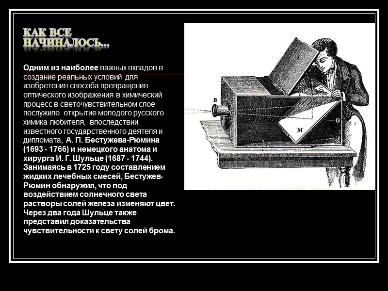 Фотоаппараты 60-х – 80-х годов.