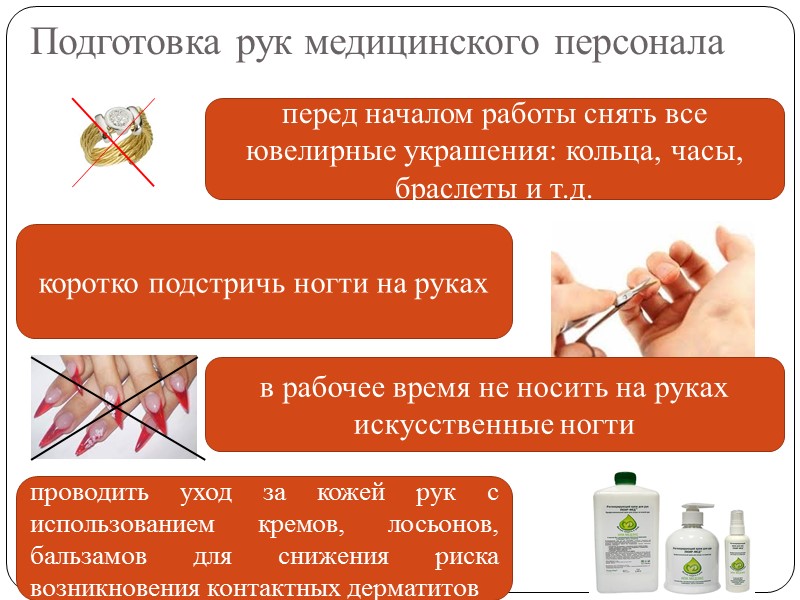 Основные термины Гигиена рук - обработка рук моющим и (или) антисептическим средствами с целью