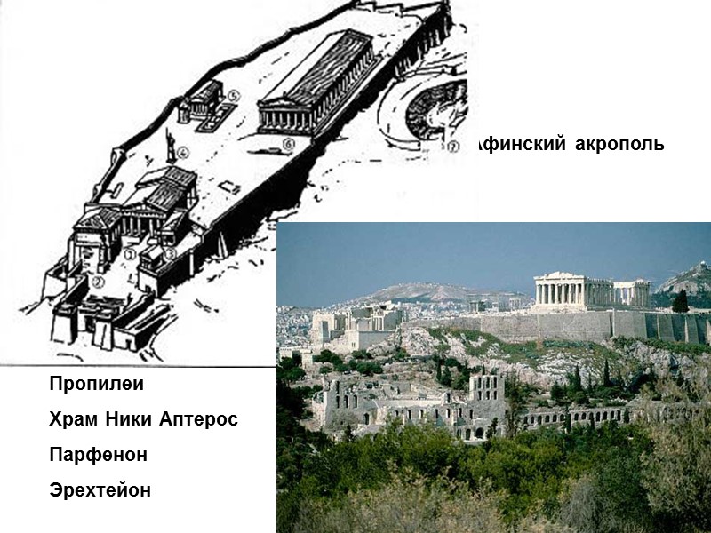 Крепость в Тиринфе, строители неизвестны XIV-XIIIвв. до н.э. Греция, Тиринф  Крепость в Микенах,