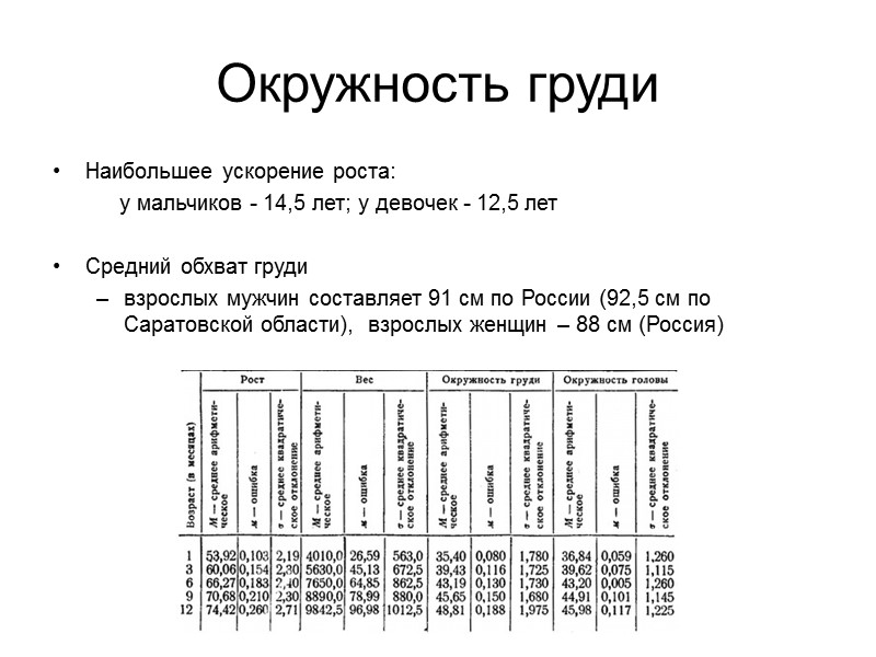 Дельтовый индекс    Дельтовый индекс вместе с встречаемостью завитков увеличивается с запада