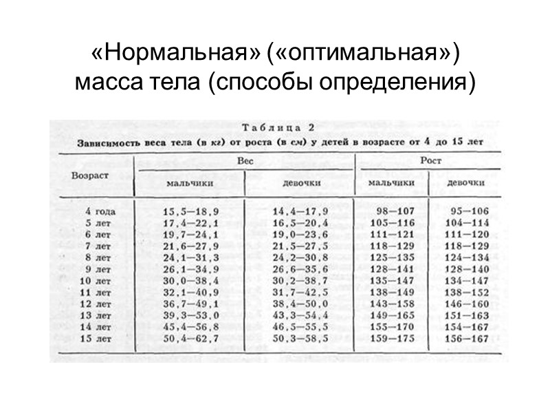 Гуманитарное направление  антропологии  Философская антропология – наука о фундаментальных основах человеческого бытия