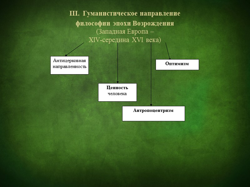 Атомистическая школа Атомистическая школа возникает в Древней Греции и основывается на утверждении, что основой