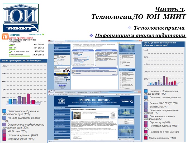 23 Часть 3.  Технологии ДО  ЮИ  МИИТ  Форум