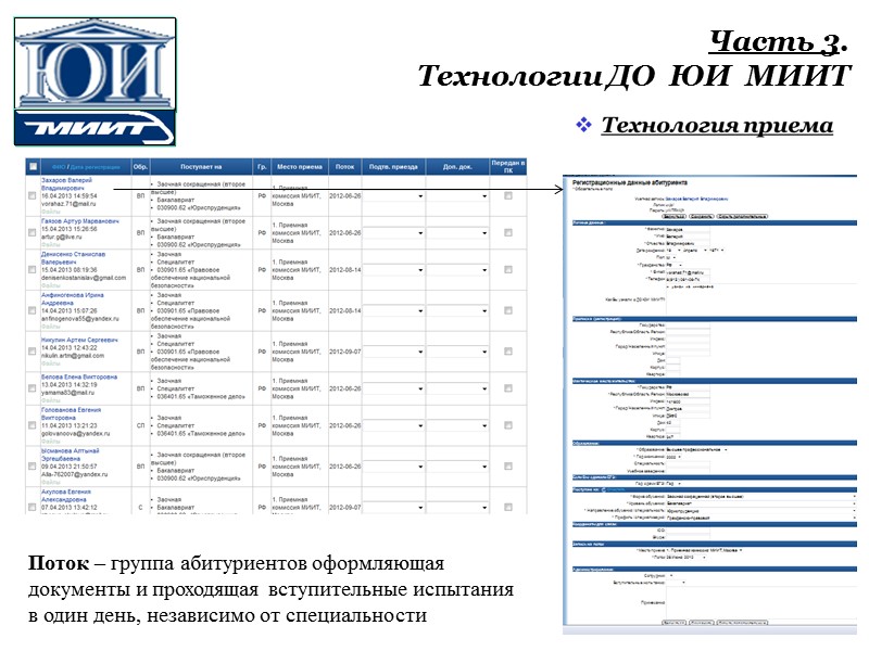 25 Часть 3.  Технологии ДО  ЮИ  МИИТ   Просмотр списка