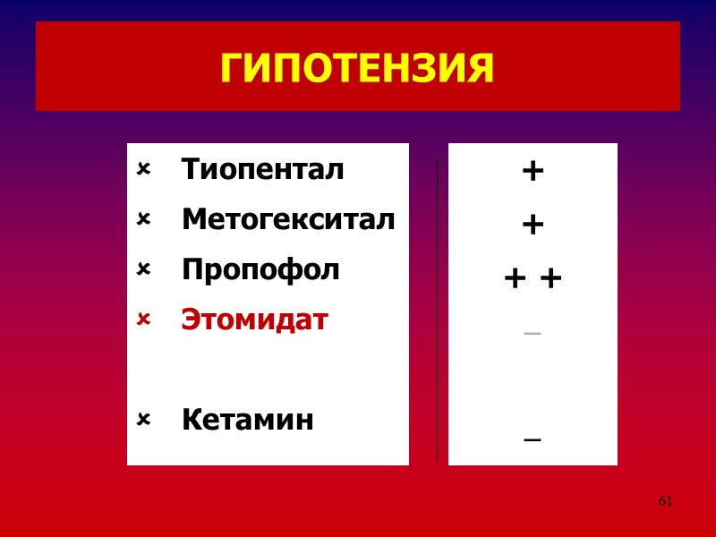 Методика проводниковой анестезии плечевого сплетения в сочетании с блокадой надключичных нервов