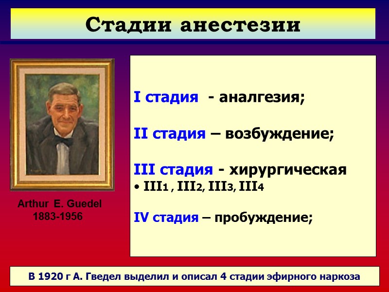 КЛАССИФИКАЦИЯ ОАР по  МНОАР (1989) _____________________________________________________________  1. Оценка общего состояния больных: Удовлетворительное