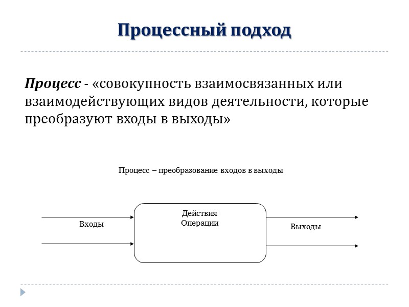 Оценка продуктивности системы «+» «-» Возможность доступа к системе в любое время и в