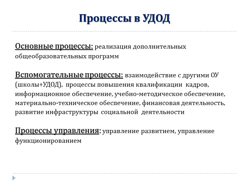 Программное обеспечение «Way to skill»