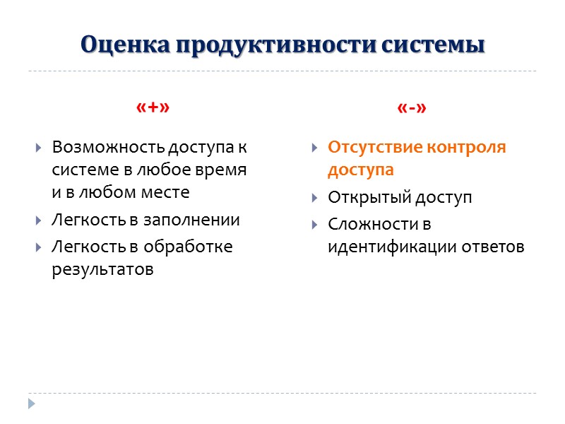Процессная модель организации внутреннего аудита в УДОД