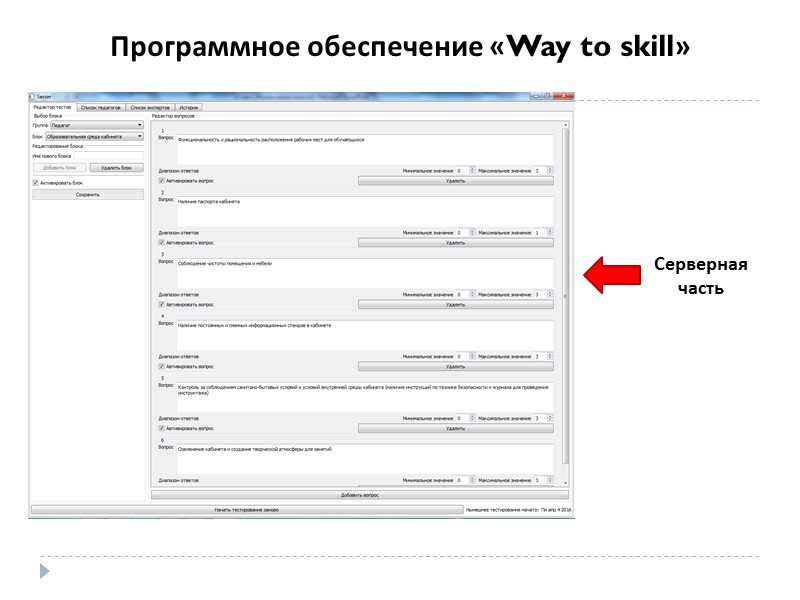 Состав службы внутреннего аудита для учреждений дополнительного образования детей  Руководитель службы – заместитель