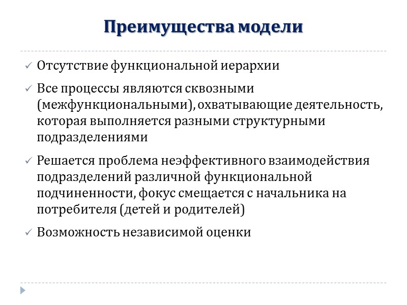 Результаты