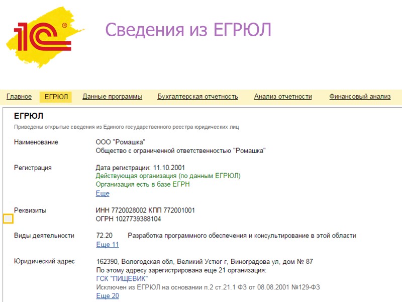 Информационная система 1С:ИТС its.1c.ru практические рекомендации по ведению учета пошаговые инструкции по работе с