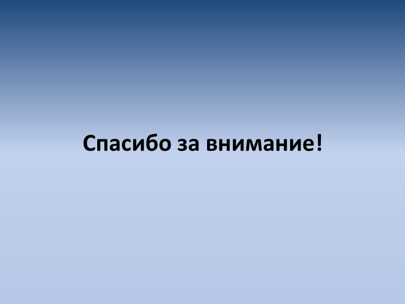 Ввод персональных данных: СНИЛС, ИНН, ФИО, дата рождения.  Вы знаете свой ИНН Вы