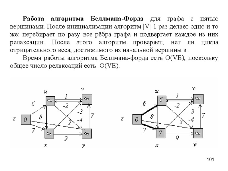 4 Диаграммы Эйлера-Венна