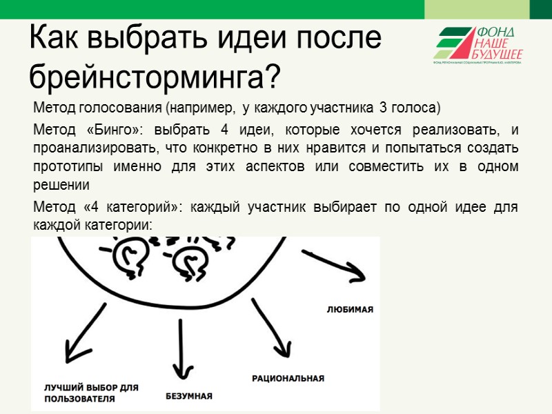 Этап 1 (H-hear): изучение проблемы Формирование общей целевой установки; Фиксация уже имеющейся информации по