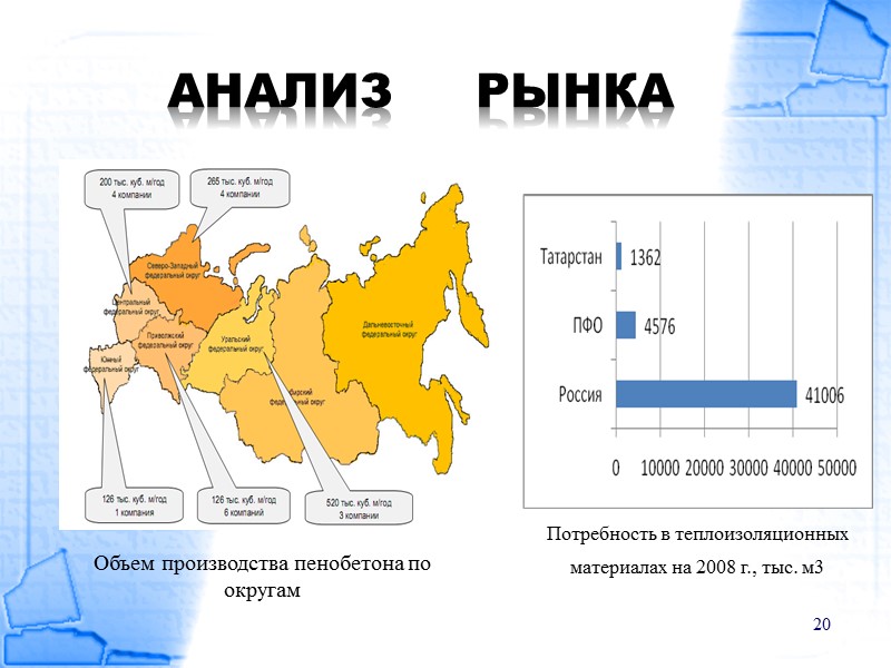 13 МИКРОВОЛЛАСТОНИТ- природный метасиликат кальция (СаОSiO2)  Кусковой волластонит ФРАКЦИОНИРОВАННЫЙ МИКРОВОЛЛАСТОНИТ