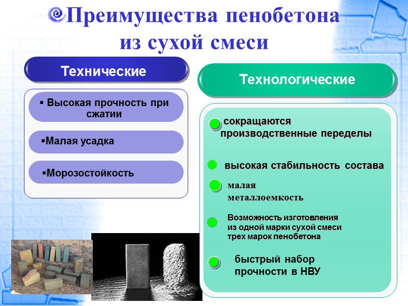 24 Потребность в инвестициях Общая сумма 18000 тыс. руб  Расширение производства  