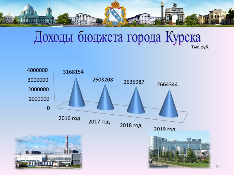 НЕНАЛОГОВЫЕ ДОХОДЫ   Платежи, которые  включают в себя возмездные операции от прямого