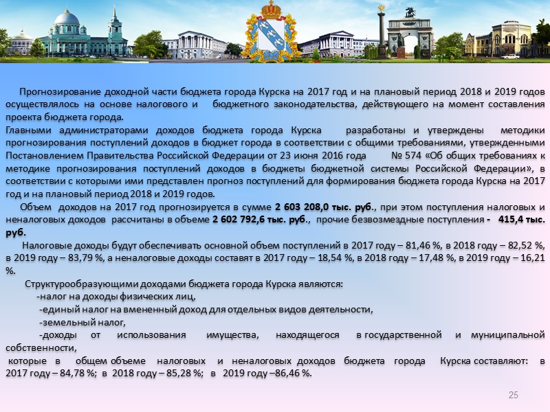 18 Показатели социально-экономического развития  города Курска Объем отгруженных товаров собственного производства, выполненных работ