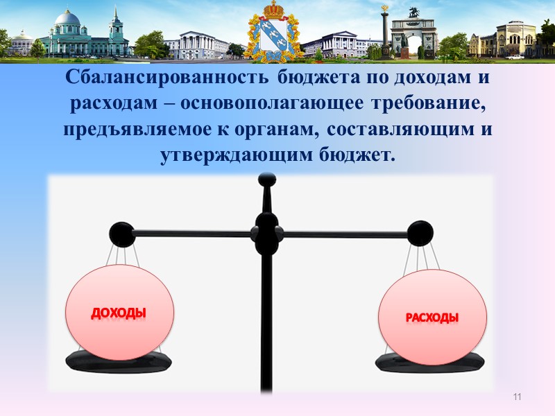 Уважаемые жители города Курска!  Комитет финансов города Курска продолжает работу по обеспечению прозрачности