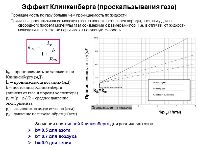 Измерение открытой пористости Метод Преображенского (взвешивания) V – объем, [м3; см3] Kп – коэффициент
