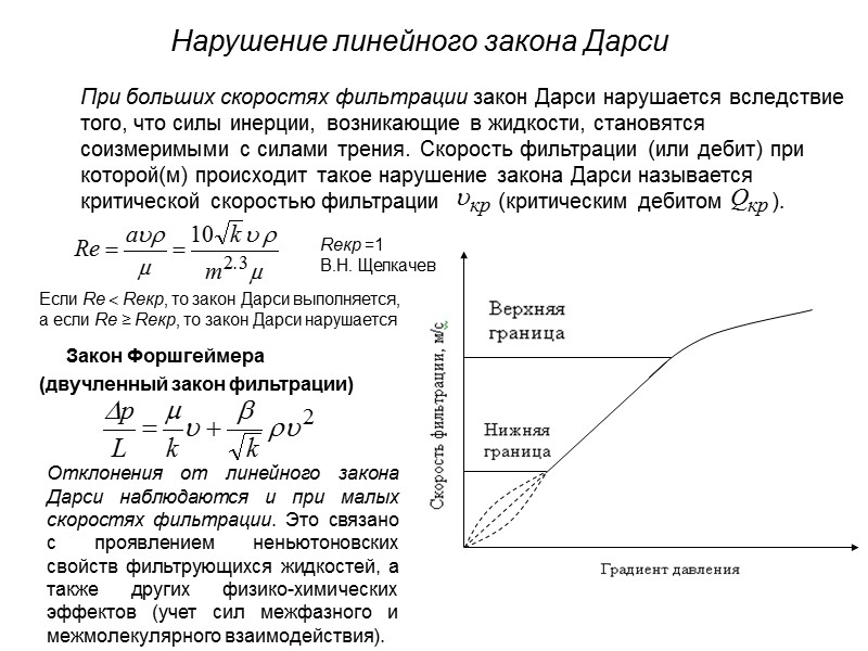Сравнительный анализ упругих свойств образцов баженовской свиты определенных  Динамическим и статическим (одноосное нагружение)