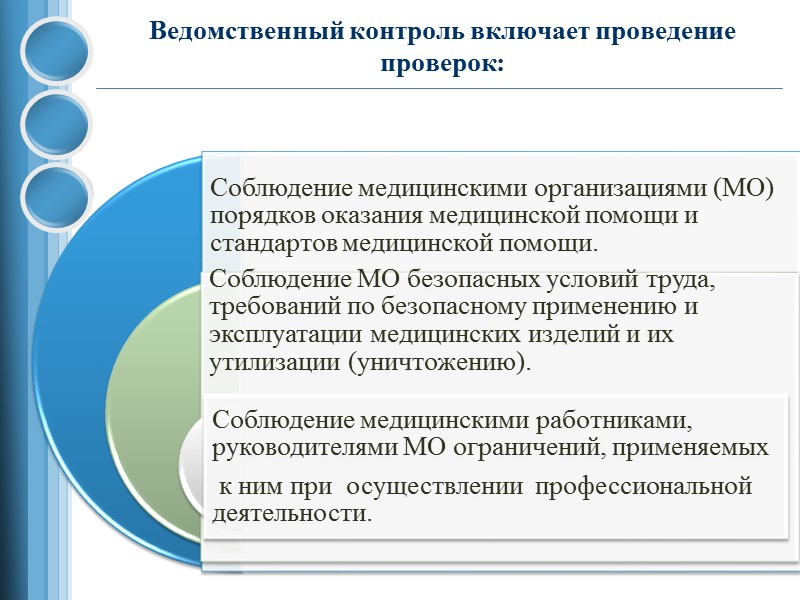 План проверок по контролю качества и безопасности медицинской деятельности