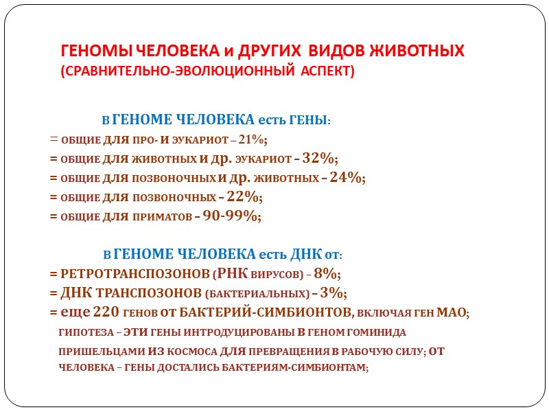 Человеческие лейкоцитарные антигены Система генов тканевой совместимости человека ( HLA, Human Leucocyte Antigens) —