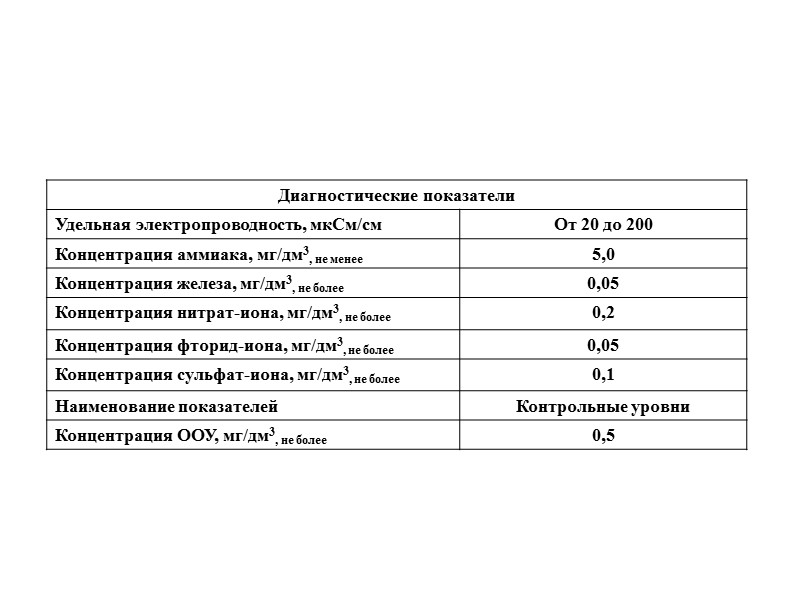 На схеме представлен двухслойный осветлительный фильтр.        