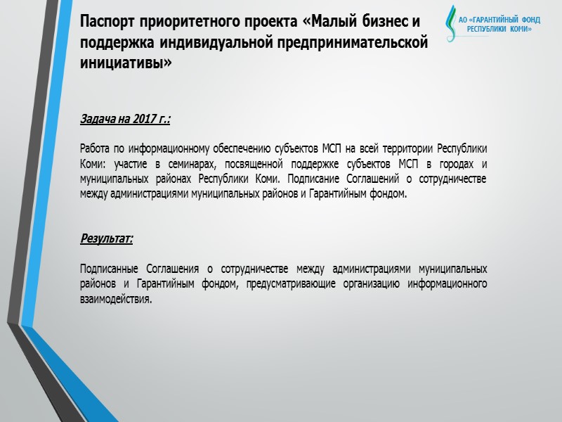 АО «ГАРАНТИЙНЫЙ ФОНД  РЕСПУБЛИКИ КОМИ» Территории предоставления поручительств