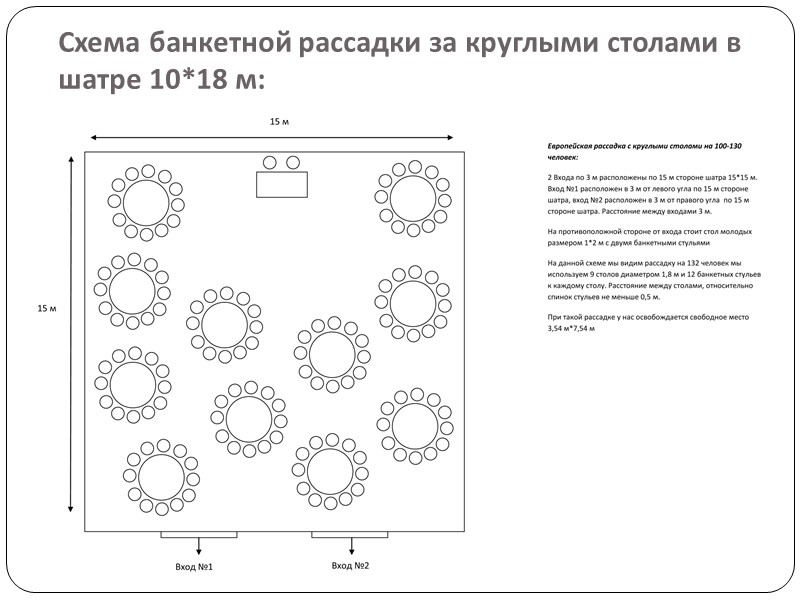Схема банкетной рассадки за круглыми столами в шатре 10*18 м: