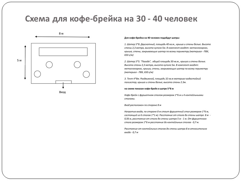 Банкеты в шатрах