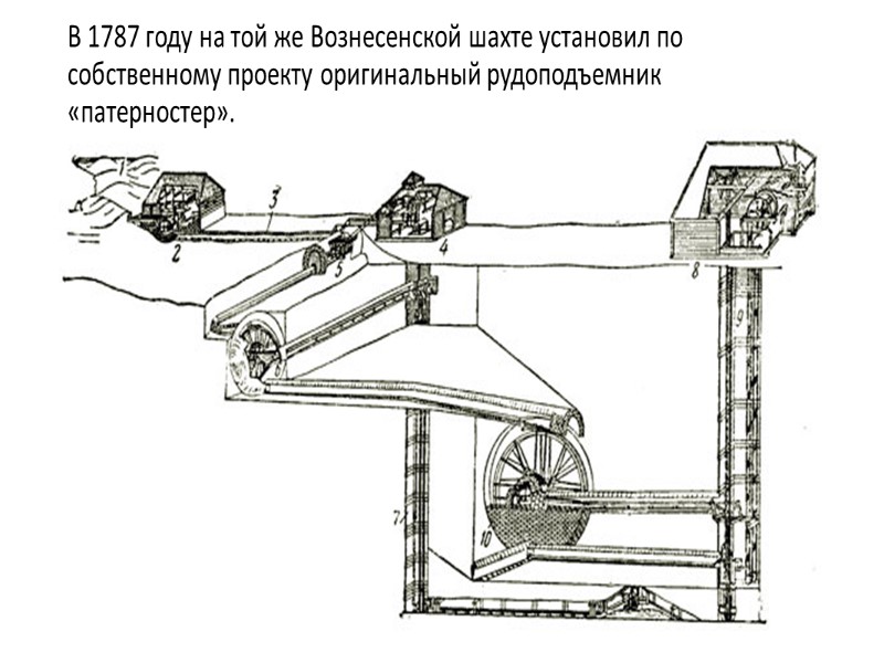 В 1763 году Фролова перевели на Алтай для механизации Змеиногорского рудника. Позже назначили руководителем