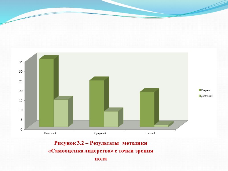 Объект исследования: Личность юношеского возраста Предмет исследования особенности копинг - стратегий личности юношеского возраста