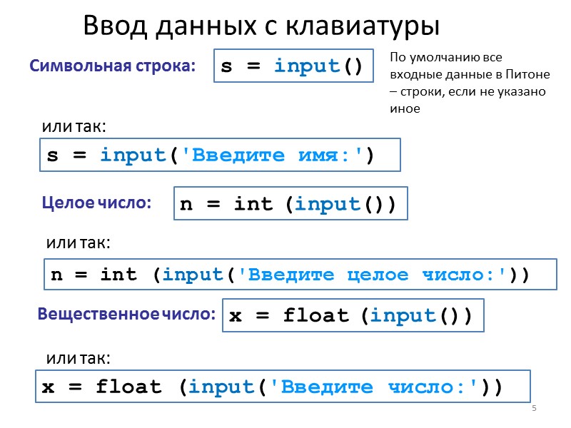 Ввод чисел в строку python