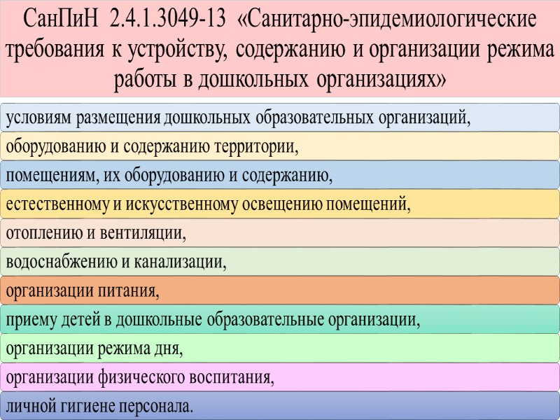 Профессиональный стандарт педагога  (приказ Министерства труда и социальной защиты Российской Федерации  от