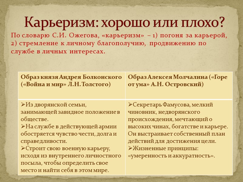 Отдавать честь  1) приветствовать приложив руку к головному убору; Жест возник в средневековой