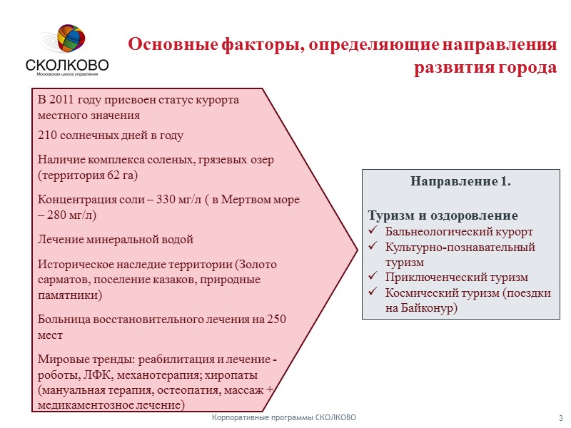 Основные направления развития города Корпоративные программы СКОЛКОВО 17