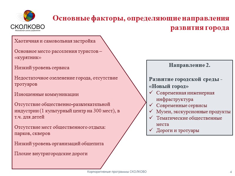 Проекты по направлению «Сельское хозяйство» В стадии проработки: строительство тепличного комплекса по производству овощной