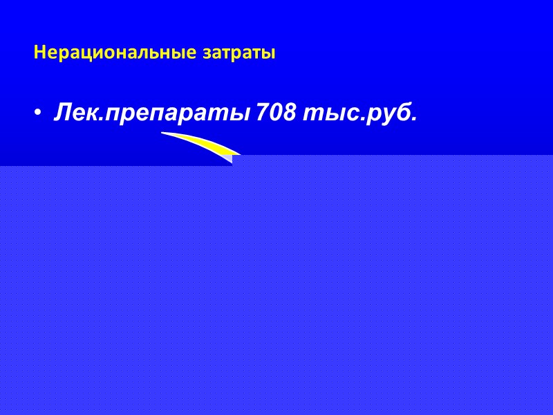 Папаверин (2)  Вазодилатирующее действие снижается при табакокурении П.э.: замедление внутрижелудочковой проводимости, АВ-блокада, ЖЭС,