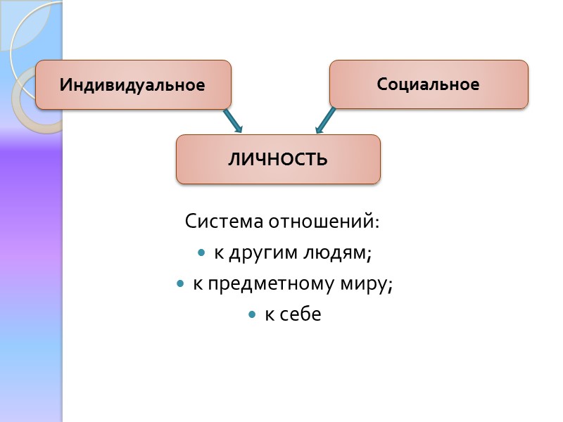 Возможности применения целевых ориентиров (п. 4.7.) выступают основаниями преемственности дошкольного и начального общего образования.