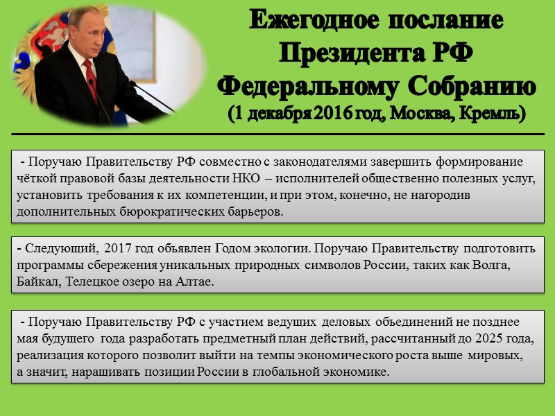 Актуальность проекта в части реализации послания президента рф федеральному собранию рф